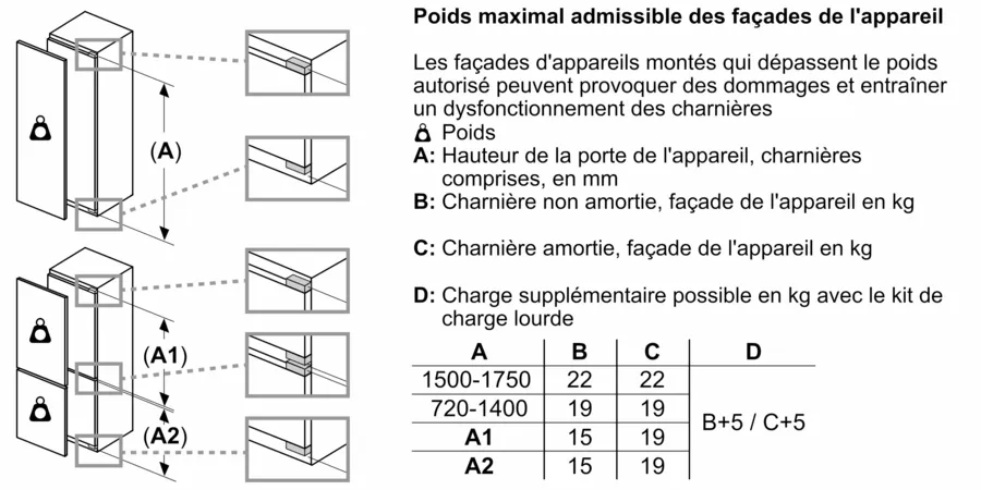 Série 4 Réfrigérateur intégrable avec compartiment congélation 177.2 x 54.1 cm charnières pantographes – Image 3