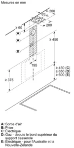 Hotte murale 60 cm Noir avec finition en verre, Noir DWK65DK60 – Image 4