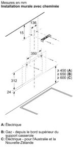 Hotte murale 60 cm Noir avec finition en verre, Noir DWK65DK60 – Image 5
