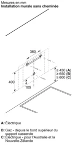 Hotte inclinée 80 cm Noir avec finition en verre, Noir DWJ81AN60 – Image 3