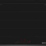 Table à induction 60 cm sans cadre PXY63KHC1E