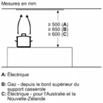 Groupe filtrant 70 cm Inox DLN77AC50 – Image 5