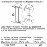 Série 6 Réfrigérateur intégrable avec compartiment congélation 157.8 x 55.8 cm charnières pantographes – Image 16